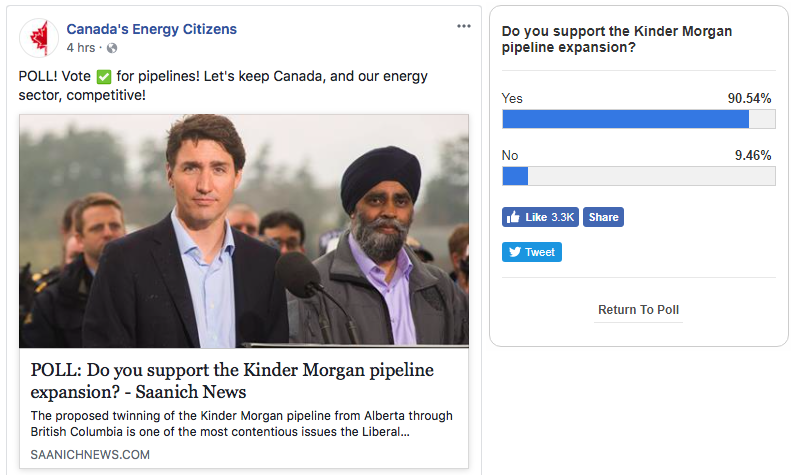 On the left, a Canada's Energy Citizens Facebook post urging people to vote in a Saanich News poll. On the right, the results of the poll on Monday, April 9, 2018. Screenshots