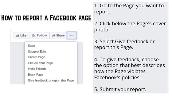 How to Report a Facebook Page