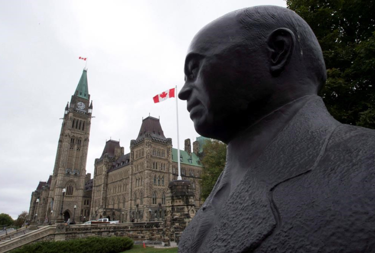 statue, prime minister William Lyon Mackenzie King, Parliament building, Ottawa,