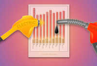 Graphic of gas pump and car charger. Credit: Barry Saxifrage at visualCarbon