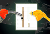 Graphic by Barry Saxifrage for top of article discussing costs of fueling up with gasoline vs electricity across Canada