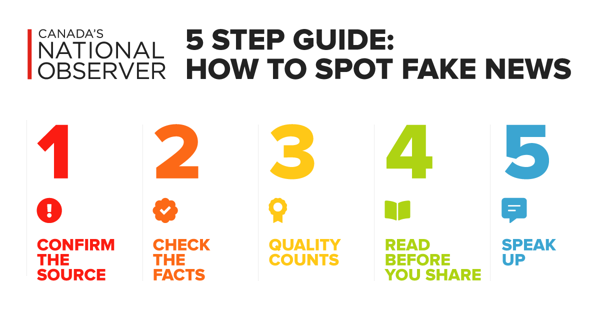 Five ways to spot fake news