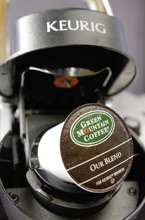 Keurig 2024 recyclable pods